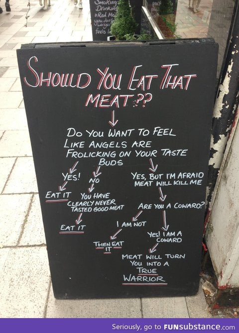 Should you eat that meat?