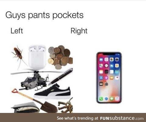 Pretty accurate, no wonder I have to empty my pocket to get my keys