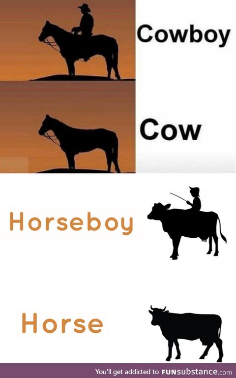 The cowboy paradox