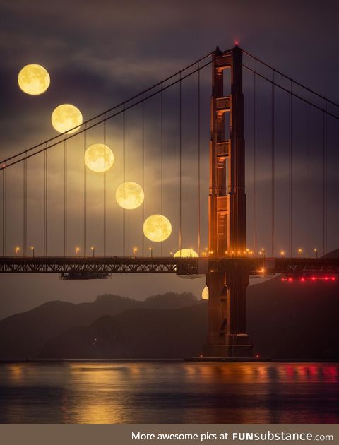 A Series of Photos I Took & Blended of the Full Moon Setting Behind the Golden Gate Bridge