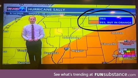 Weatherman tells the facts