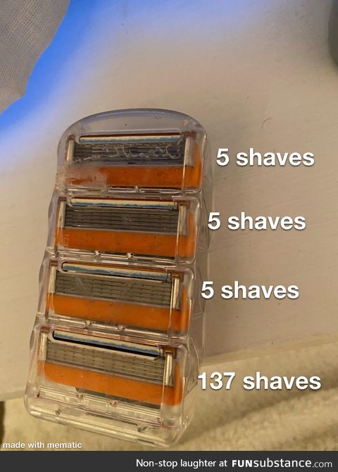 My razor usage habits