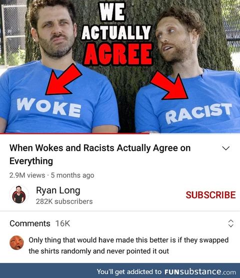 Woke Racist Shirt-Swap