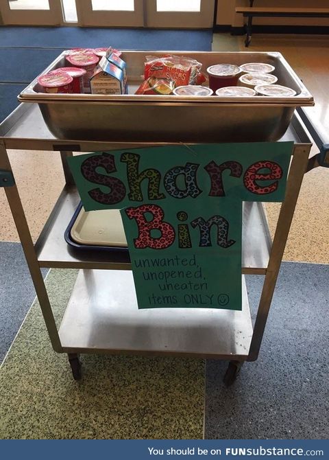 A school in my town has a SHARE BIN. Students who buy lunches may place unwanted and