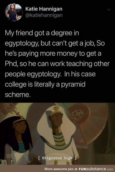 College is for pussies