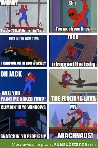 Spiderman comics