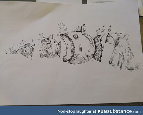 One of my pupils, a 14 year old boy, drew this for his science project. He wanted to