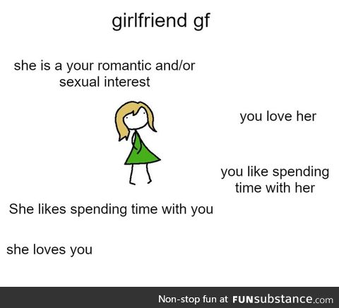 Girlfriend gf
