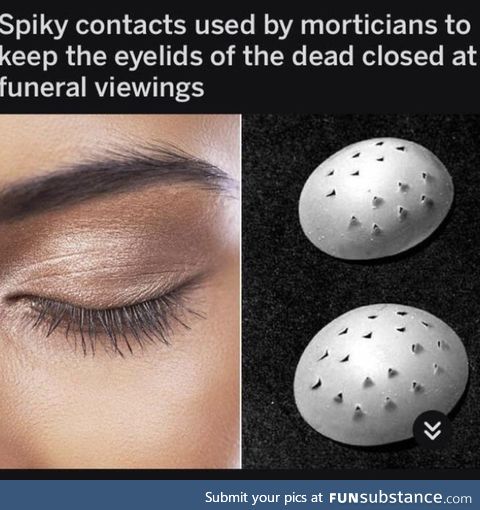 Known as oculist eye caps