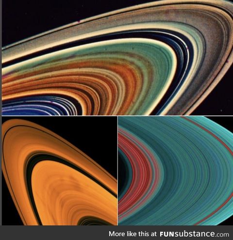 Saturn’s rings captured by NASAs Hubble Space Telescope
