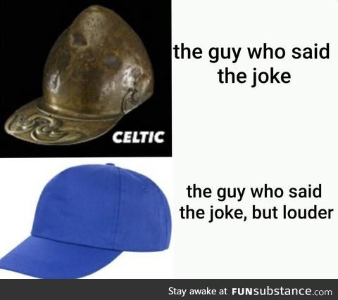 The celts loved fashion
