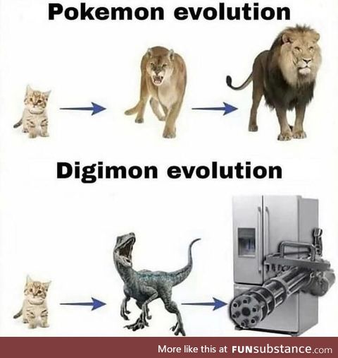 Digimon is superior