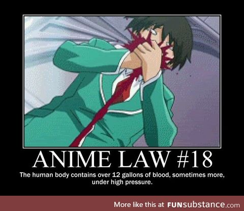 Anime Law #18 - Blood