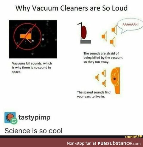 Science is my passion