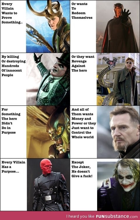 Villains from movies