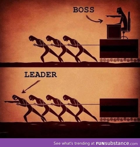 Difference b/w a boss and a leader!