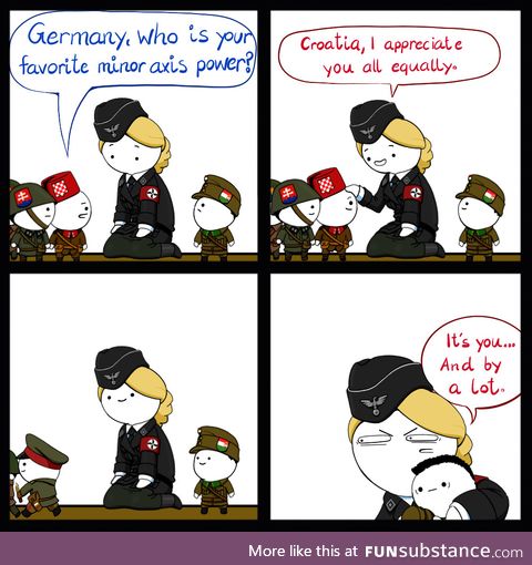 Germany's favorite