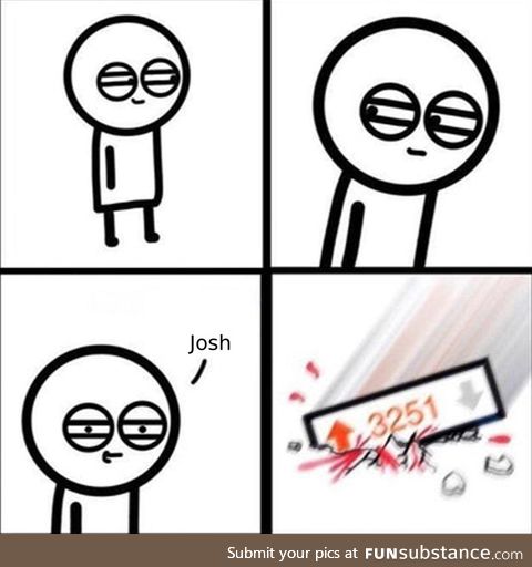 The state of this sub right now