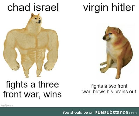 Idk how accurate this is, but go israel