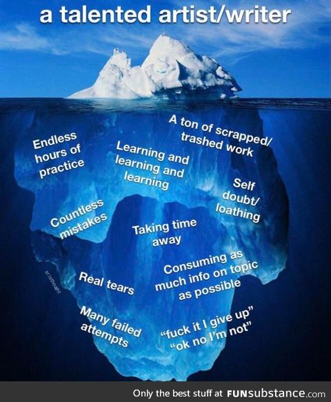 Talented Artists/Writers - Success is just the tip of the iceberg