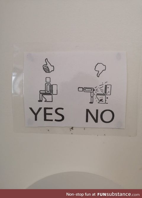 Instructions on how to use the toilet in my office