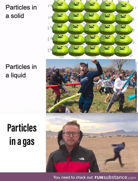 Particles anywhere