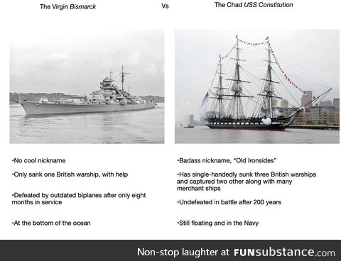 Some naval history for y'all