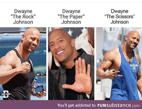 The different form of johnson