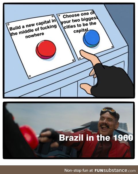 Brasilia's history in a nutshell