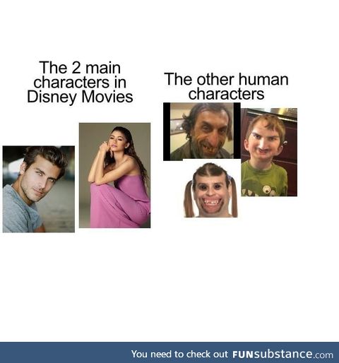 Disney movie characters in a nutshell