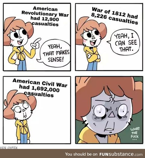 The Civil War was on a whole nother level