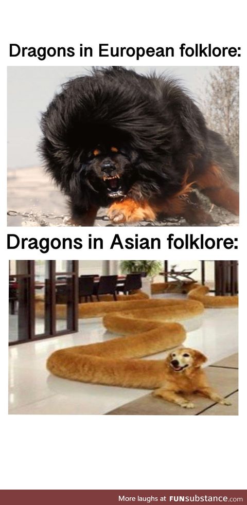 Dragons in folklore