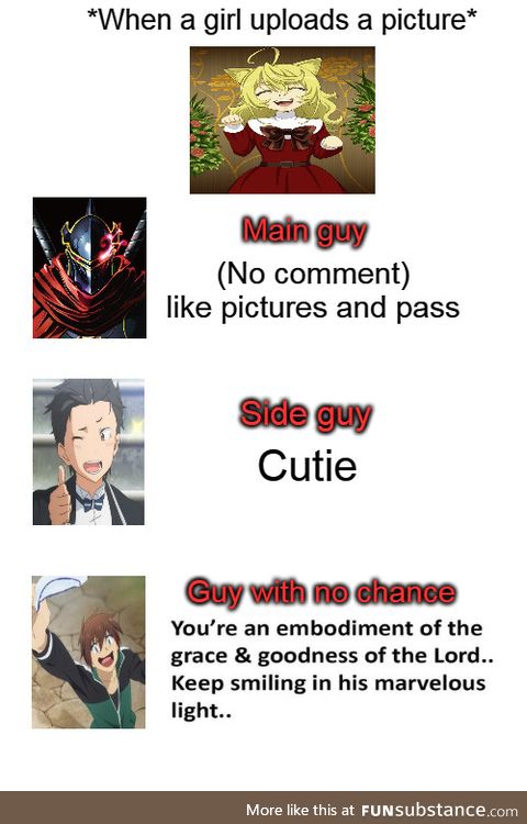 Types of guy