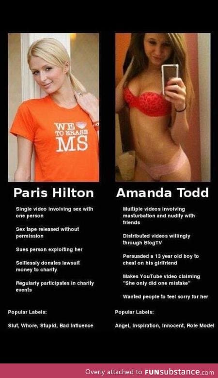 Paris Hilton vs Amanda Todd