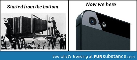 Progress of camera technology