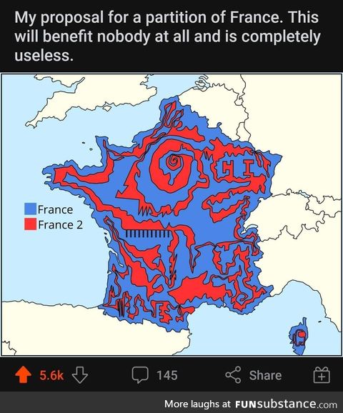 I don't hate France. I have french friends