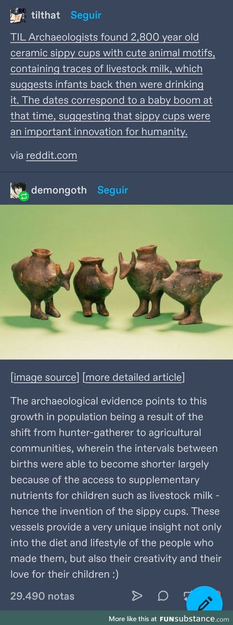 2,800 year old Sippy Cups