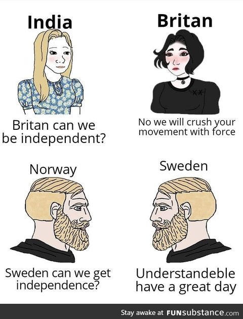 Scandinavian chads