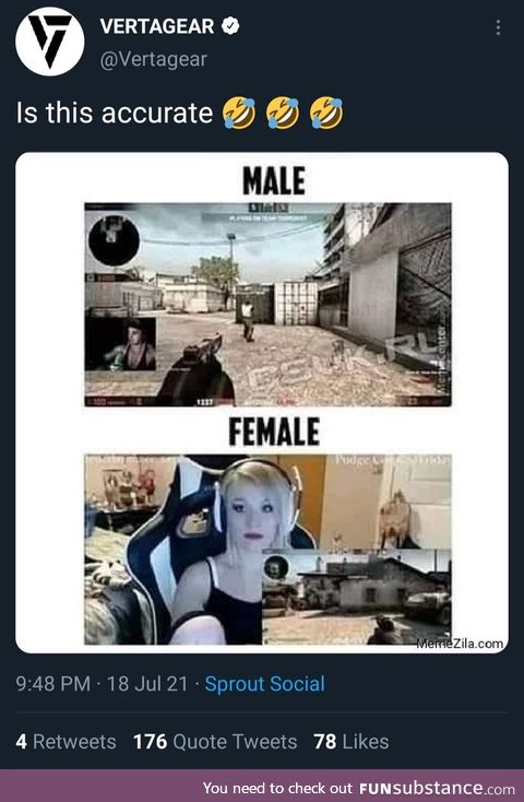 Popular female streamers vs popular male streamers. Yes, it often is accurate.
