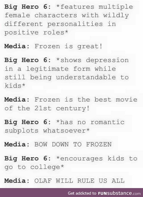 Big Hero 6 vs Frozen