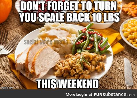 Turn your scales back this weekend