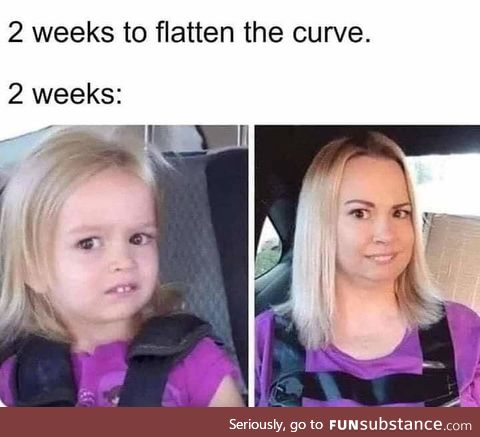 The only curves getting flattened are your mum's curves