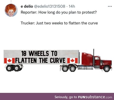 Two weeks (and 18 wheels) to flatten the curve