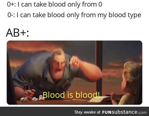 AB+ Blood is Blood