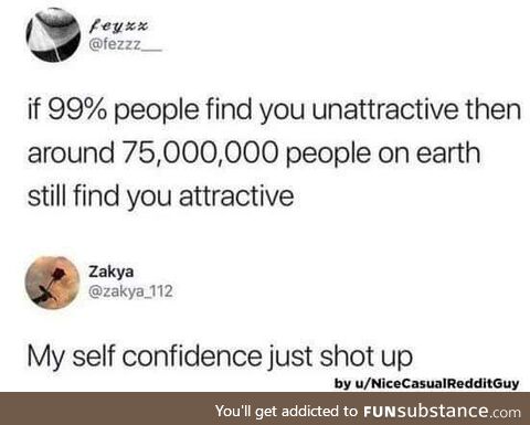 You are more attractive than you think