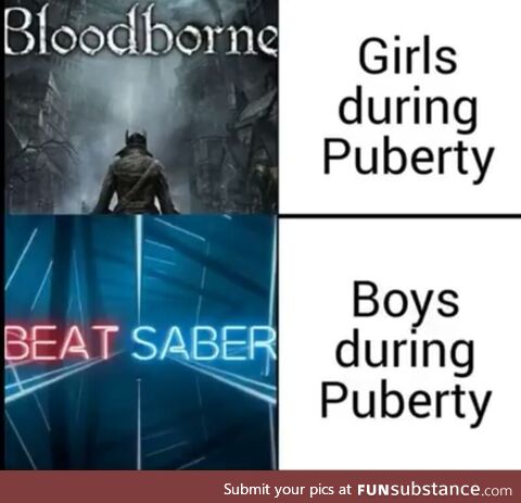 Girls Puberty vs Boys Puberty