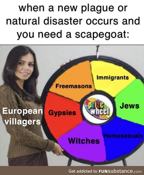 It's time for Wheel of Persecution!