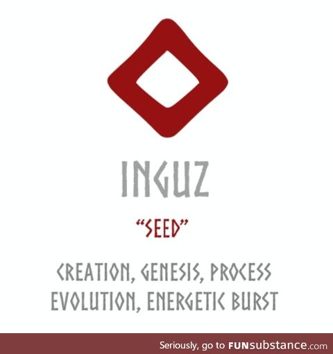 Rune Meaning - Inguz