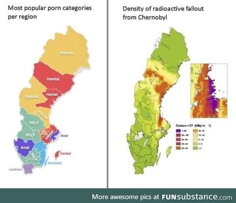 Sweden p*rn preferences