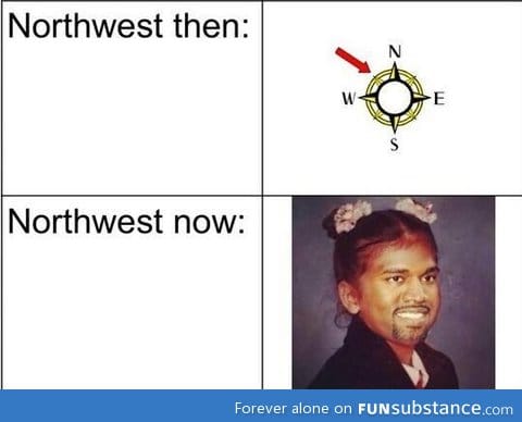 North west